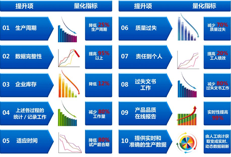 電子MES實施要點.jpg