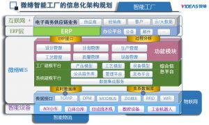 模具管理軟件MES系統(tǒng)采購(gòu)、銷售、庫(kù)存管理